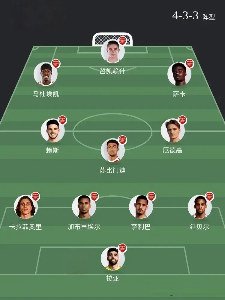 amp, 双方的差距