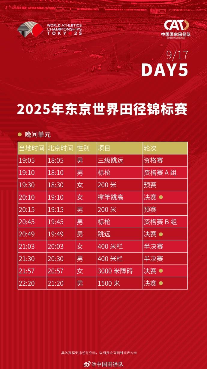 名中国选手, ue, http