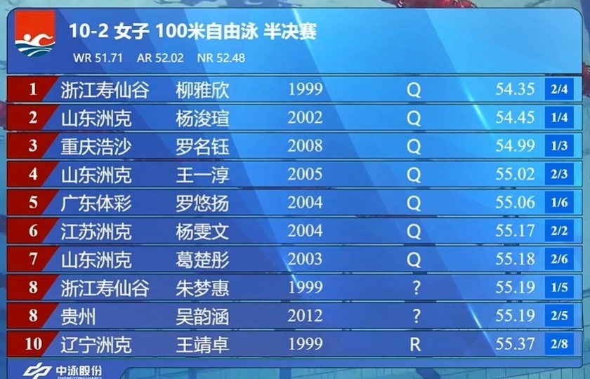 道的柳雅欣, 第二组 道的柳雅欣, 第二组