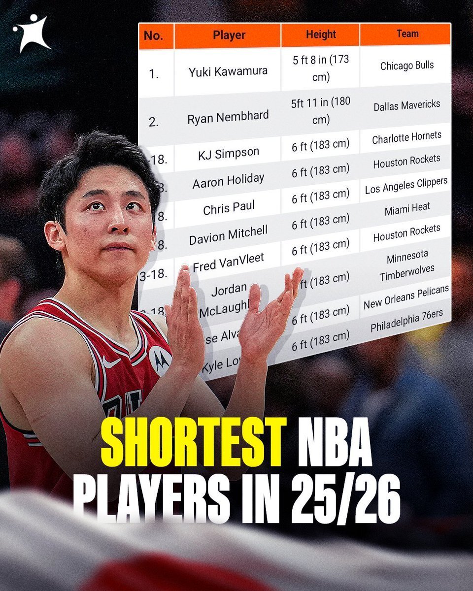 火箭, 黄蜂, inews 火箭, 黄蜂, inews